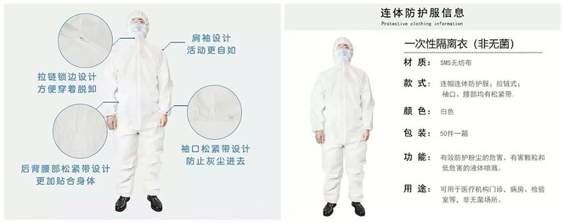 金年会|jinnianhui医纺隔离衣